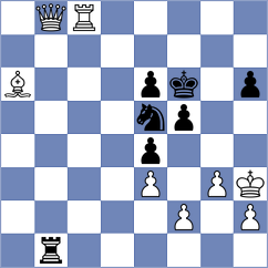 Ter Sahakyan - Vignesh (chess.com INT, 2023)