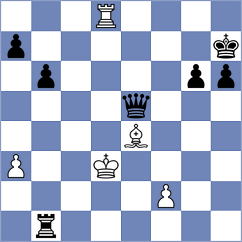 Gubanov - Goryachkina (Chess.com INT, 2021)