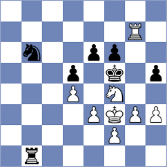 Kostiukov - Mischuk (chess.com INT, 2023)