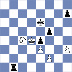 Mirzoev - Sadhwani (chess.com INT, 2021)