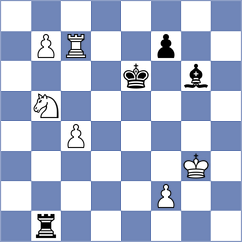 Tofan - Guimaraes (Chess.com INT, 2020)