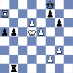 Morris-Suzuki - Kuznetsov (chess.com INT, 2023)