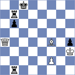 Garcia Molina - Wu (chess.com INT, 2023)