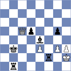 Mendez Fortes - Fernandez Diaz (chess.com INT, 2023)