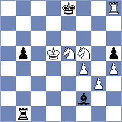 Rastbod - Bru Rullo (chess.com INT, 2023)