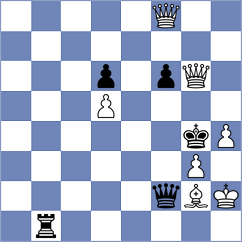 Yurtseven - Sala (chess.com INT, 2022)