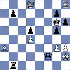 Cerveny - Krylov (Chess.com INT, 2020)