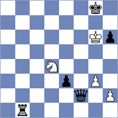 Sucikova - Lossi C (Chess.com INT, 2021)