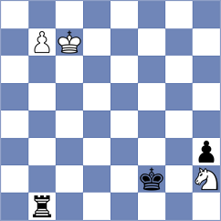Slugin - Sebag (Chess.com INT, 2021)