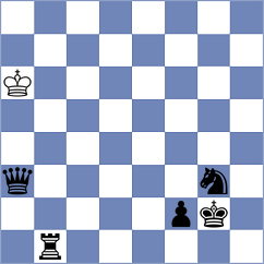 Goltsev - Sadilek (chess.com INT, 2023)