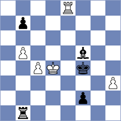 Tymrakiewicz - Kuderinov (chess.com INT, 2023)