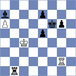 Sieciechowicz - Krzywda (chess.com INT, 2024)