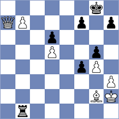 Petr - Gosh (chess.com INT, 2023)