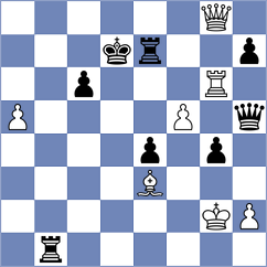 Degrande - Castellanos Villela (chess.com INT, 2023)