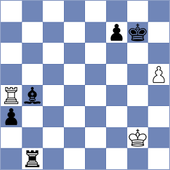 Medghoul - Vila Dupla (chess.com INT, 2023)