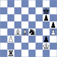 Markidis - Leveikina (Chess.com INT, 2020)