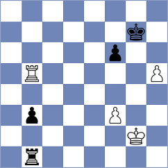 Dimitrov - Gil Alba (chess.com INT, 2023)