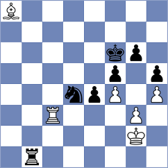 Abdullayev - Rajkovic (chess.com INT, 2020)