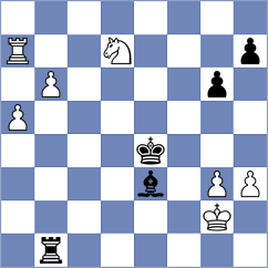 Kolmagorov - Gurevich (chess.com INT, 2024)