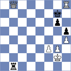 Shriyan Santosh - Seine (Chess.com INT, 2021)