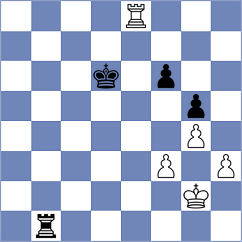 Sowul - Boruchovsky (chess.com INT, 2023)