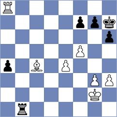 Perez Ponsa - Sukandar (chess.com INT, 2023)