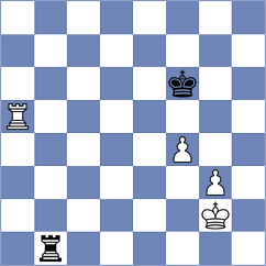 Mateos Rozas - Rudnicki (chess.com INT, 2023)