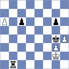 Yelisieiev - Romero Arzuaga (chess.com INT, 2024)