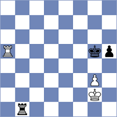 Sarkar - Rodriguez Fontecha (chess.com INT, 2023)