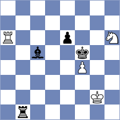 Gadimbayli - Nilsen (chess.com INT, 2023)