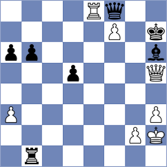 Zong - King (Chess.com INT, 2021)