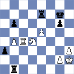 Harsha - Khumalo (chess.com INT, 2021)