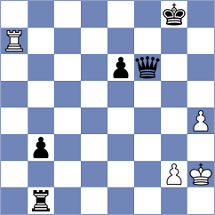 Tarasova - Santos Flores (chess.com INT, 2023)