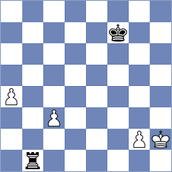 Bressy - Gabrielian (chess.com INT, 2024)