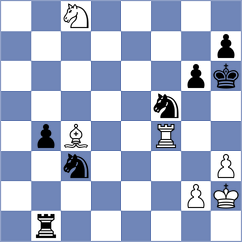 Le Goff - Lin (chess.com INT, 2024)