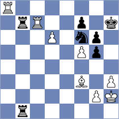Munkhgal - Schuh (chess.com INT, 2024)