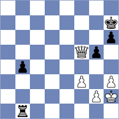 Levitskiy - Golubenko (chess.com INT, 2021)