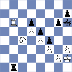 Snehal - Sadovsky (Chess.com INT, 2020)