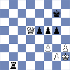 Gasparyan - Bonin (chess.com INT, 2024)