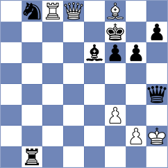 Ordonez - Petkovic (chess.com INT, 2021)
