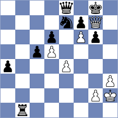 Atanasov - Batsiashvili (chess.com INT, 2023)