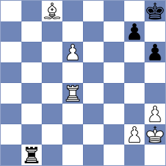 Yaran - Kubicka (chess.com INT, 2021)