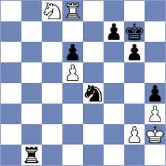 Suder - Kowalski (chess.com INT, 2023)