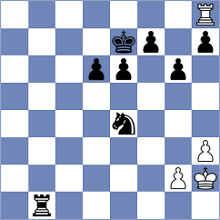 Oglaza - Mirimanian (chess.com INT, 2022)