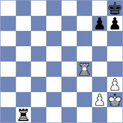 Schmidt - Nabosny (Chess.com INT, 2020)