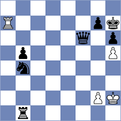 Ulziikhishigjargal - Bluebaum (Chess.com INT, 2021)