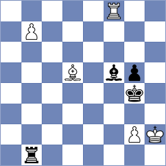 Kovalev - Manush (Chess.com INT, 2020)