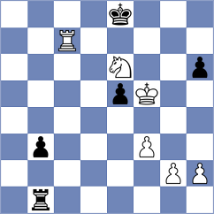 Kramnik - Harvey (chess.com INT, 2023)