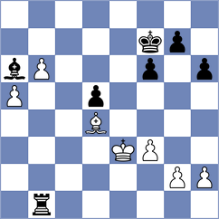 Zavgorodniy - Ben Artzi (chess.com INT, 2023)
