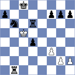 Weishaeutel - Grochal (chess.com INT, 2024)